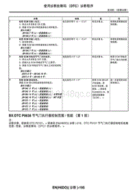 2006力狮（傲虎）DTC P0638 节气门执行器控制范围性能（第 1 排）