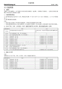 12. 行驶周期