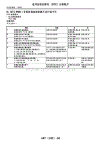 2006力狮（傲虎）N DTC P0741 变矩器离合器电路不运行或卡死