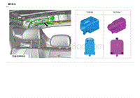 2024元PLUS电路图 连接器 KJY04