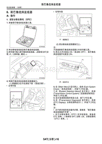 2006力狮（傲虎）6. 斯巴鲁选择监视器