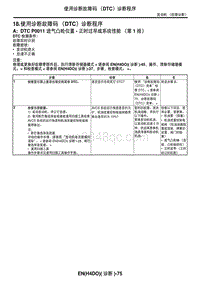 2006力狮（傲虎）A DTC P0011 进气凸轮位置 - 正时过早或系统性能（第 1 排）