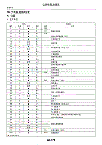 2006力狮（傲虎）58. 仪表板电路线束