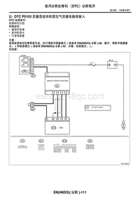 2006力狮（傲虎）DTC P0103 质量型或体积型空气流量电路高输入