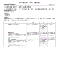 A 诊断故障码 P0011 A 凸轮轴位置 正时 超前或系统性能不良 第1排 