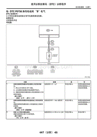 2006力狮（傲虎）Q DTC P0758 换档电磁阀 B 电气