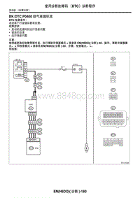 2006力狮（傲虎）DTC P0400 排气再循环流