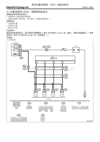 AI 诊断故障码 P0304 检测到四缸缺火