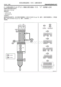 诊断故障码 P2128 节气门踏板位置传感器开关 E 电路输入过高