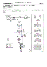 诊断故障码P0138 氧传感器电路电压过高（第1 排 传感器2）