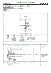 诊断故障码P0748 压力控制电磁阀 A 电气部分