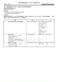 BA 诊断故障码 P0519 怠速空气控制系统故障