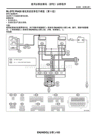 2006力狮（傲虎）DTC P0420 催化系统效率低于阈值（第 1 组）