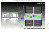  2023RAM 1500-配电中心 - 辅助-POWER DISTRIBUTION CENTER - AUXILIARY LAYOUT