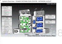  2023RAM 1500-配电中心 - 内部-POWER DISTRIBUTION CENTER - INTERIOR LAYOUT