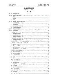 2015速锐电路图 00 电器原理图目录