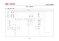 2014比亚迪S7电路图 第4节 电器原理图