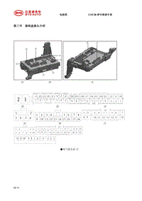 2019比亚迪F3 3 接线盒接头介绍