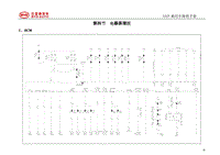 2018比亚迪e5 第4节 电器原理图