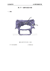 2015比亚迪G5电路图 第2节 电器件位置分布图