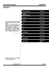 2006翼豹 00 发动机部分H4DOTC