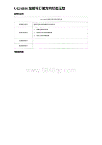 2022唐EV诊断 U02AB86 左前轮行驶方向状态无效