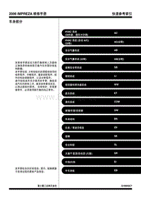 2006翼豹 00 车身部分