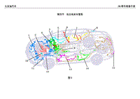 2015比亚迪G5电路图 第4节 低压线束布置图