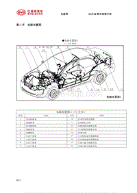 2019比亚迪F3 2 电路布置图