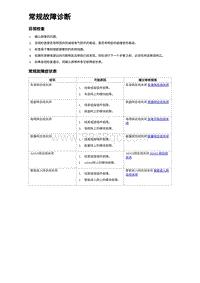 2022唐EV诊断 常规故障诊断