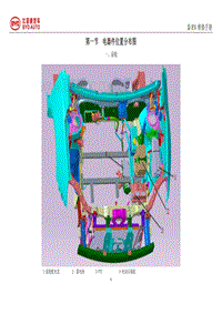 2017比亚迪秦EV电路图 第1 节 电器件位置分布图