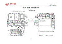 2011比亚迪S6电路图 第2 节 继电器 保险丝位置分布图