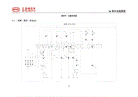 2011比亚迪S6电路图 第4节 电器原理图