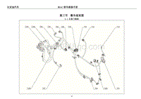 2017秦80和秦100 第3节 整车线束图