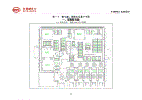 2021唐DM-i电路图 第1节 继电器 保险丝位置分布图