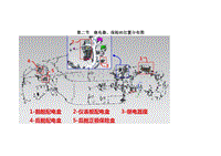 2019秦ProDM超能版电路图 第2节 继电器 保险丝位置分布图