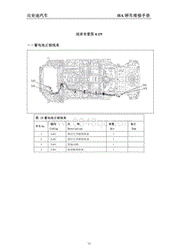 线束布置图4.19 