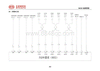 2020宋MAX DM电路图 30 多媒体主机