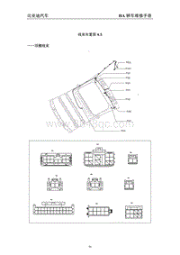 线束布置图4.5