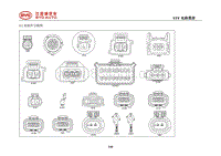 2018全新一代唐燃油版 3.1 接插件引脚图