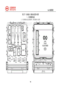2017比亚迪宋 第3节 继电器 保险丝位置分布图