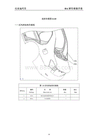 线束布置图4.10