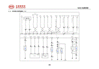 2020宋MAX DM电路图 2.3 多路集成控制模块（3）