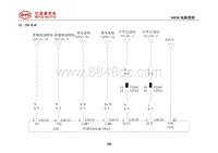 2020宋MAX DM电路图 25 USB 总成