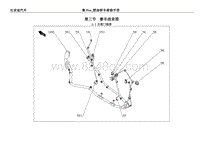 2019秦Pro燃油超能版电路图 第3节 整车线束图