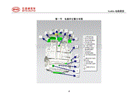 2018全新一代宋DM 第1 节 电器件位置分布图