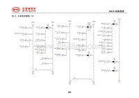 2020宋MAX DM电路图 69.2 仪表线束搭铁（2）