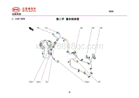 2019全新秦国六电路图 第2节 整车线束图