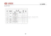 2018全新一代唐燃油版 8.2 接插件明细表