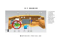 2019秦Pro燃油超能版电路图 第1节 模块位置分布图●